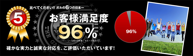 【5】お客様満足度96％：確かな実力と誠実な対応を、ご評価いただいています。